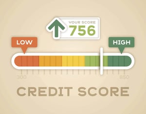 A close-up of a healthy credit score